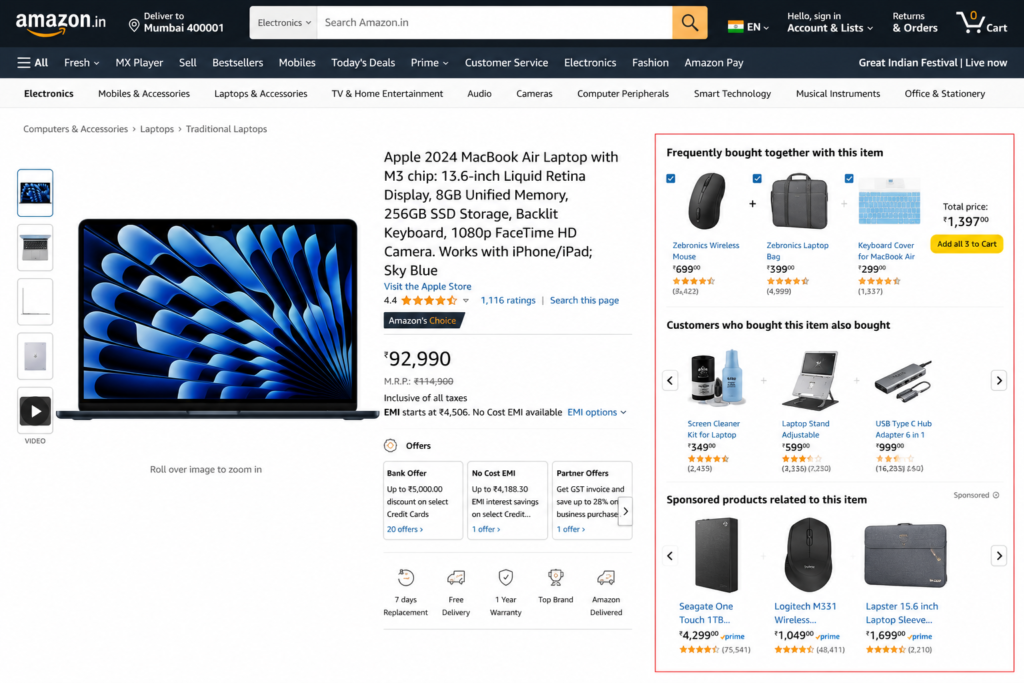 Amazon product page showing a laptop with recommended accessories such as a wireless mouse, laptop bag, keyboard cover, and screen cleaning kit to demonstrate the cross-selling marketing strategy.